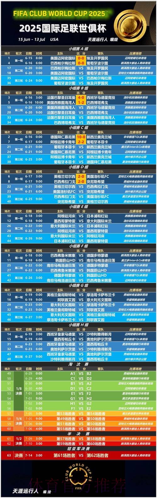 本届世界杯德国凯恩赛程分析全面分析