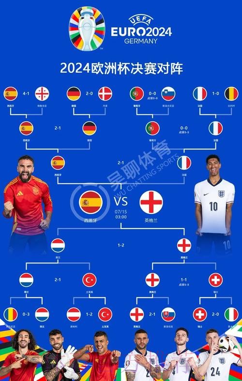 本届世界杯德国凯恩赛程分析全面分析