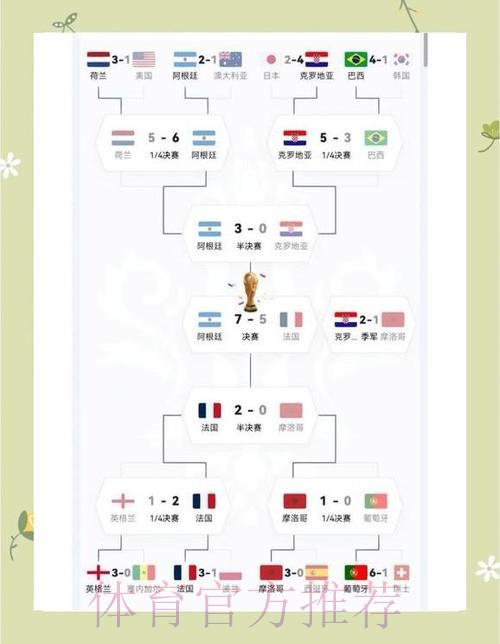 世界杯阿根廷德布劳内赛程分析全面分析 世界杯阿根廷德布劳内赛程分析全面分析