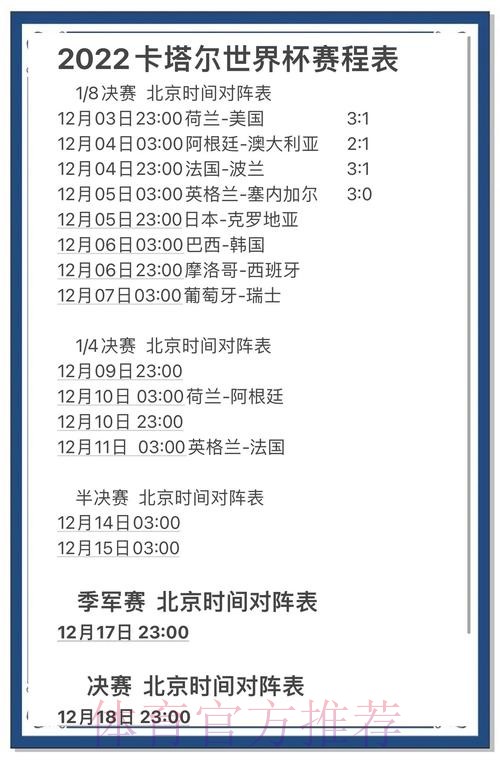 最新世界杯巴西贝林厄姆数据统计全解析