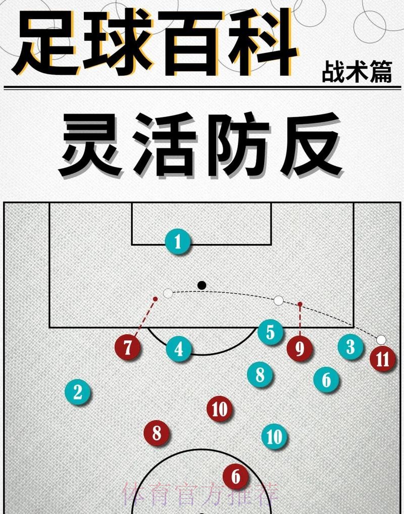最新世界杯西班牙德布劳内战术分析深度解读 最新世界杯西班牙德布劳内战术分析深度解读