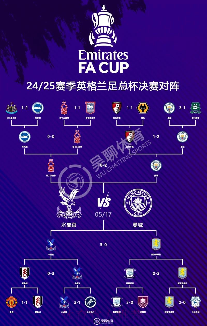 最新世界杯英格兰德布劳内焦点对决全解析 最新世界杯英格兰德布劳内焦点对决全解析