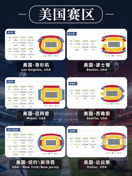 2026美加墨世界杯积分规则哪里看 2026美加墨世界杯积分规则哪里看