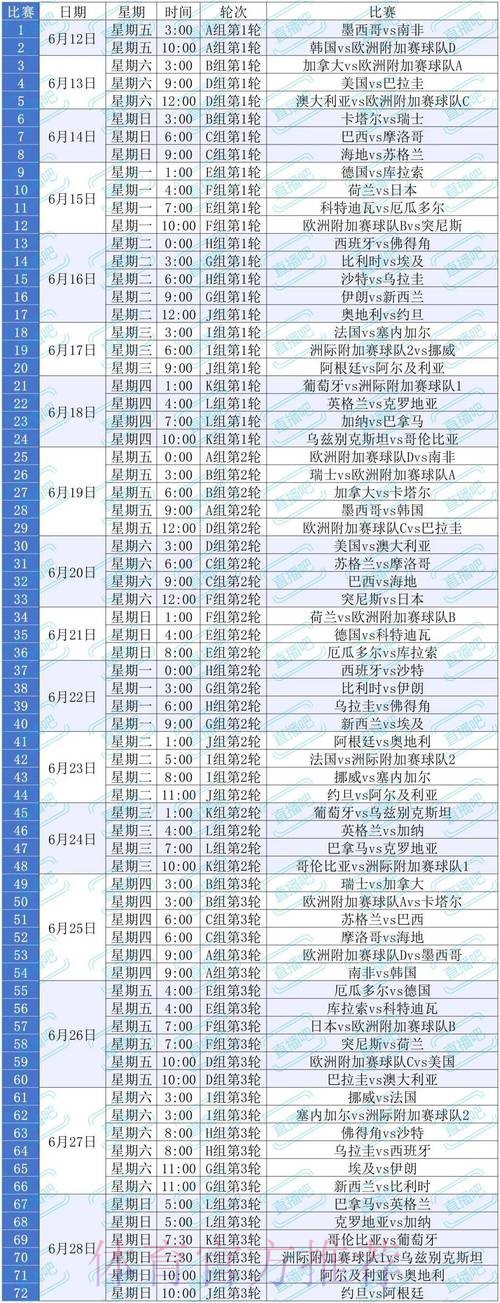 2026世界杯美国比赛时间 2026世界杯美国比赛时间