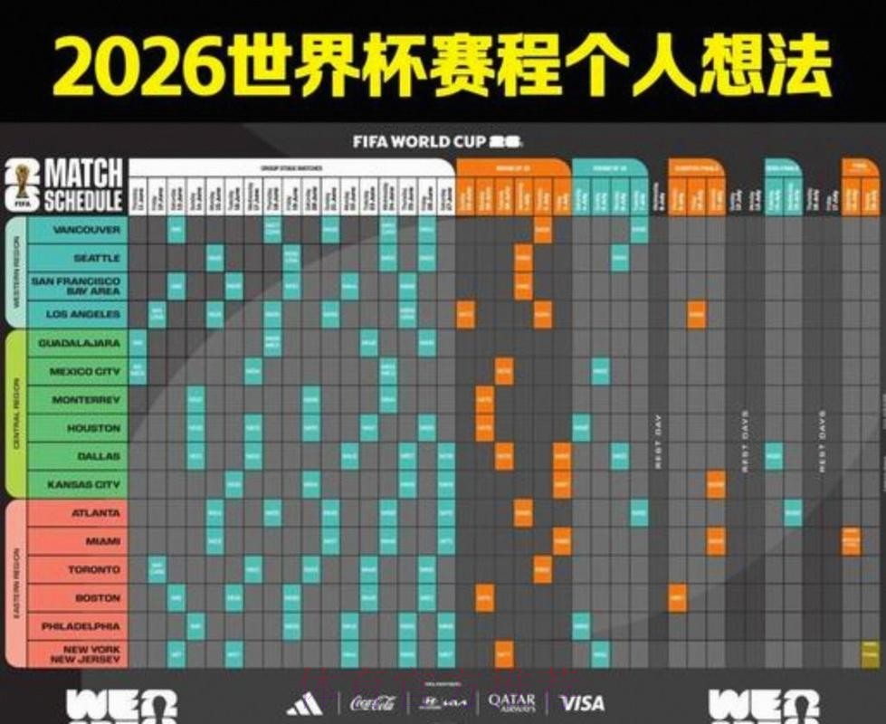 2026美加墨世界杯每日赛程 2026美加墨世界杯每日赛程
