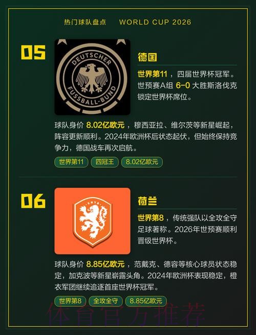世界杯热门球队网站