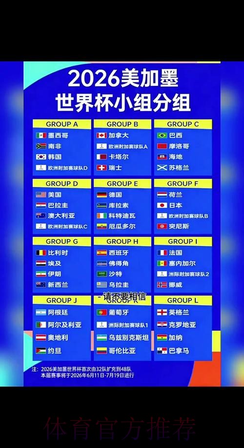 2026世界杯出线规则分析